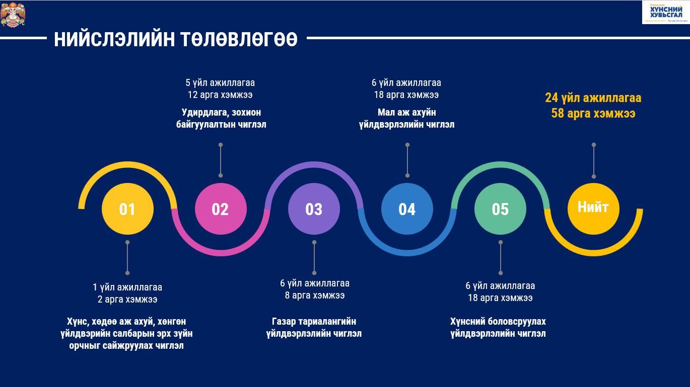 Улаанбаатар